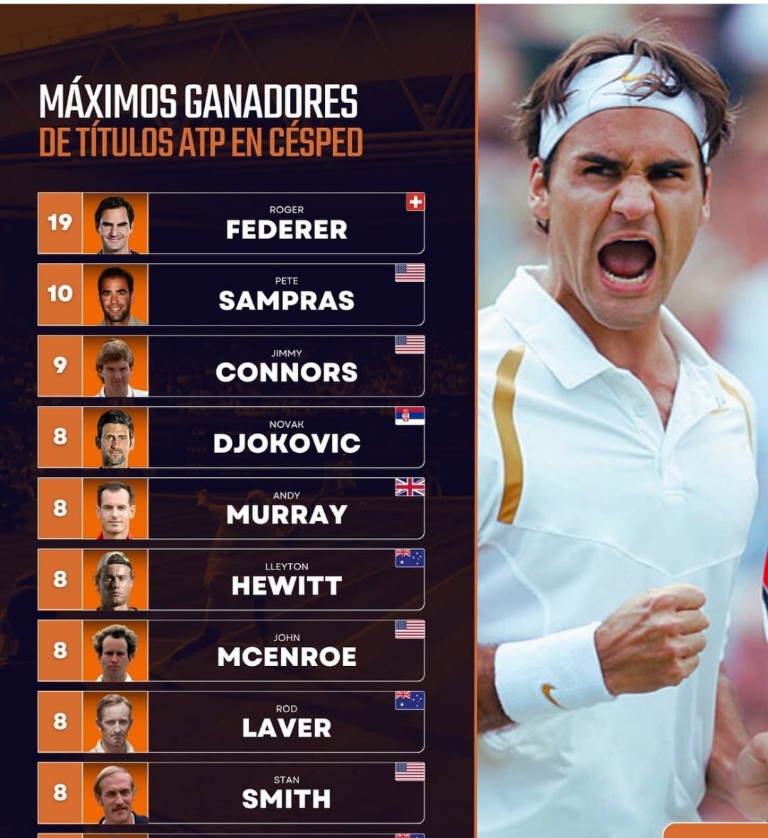 开云app-费德勒在巴塞罗那比赛中悬念迭起德约科维奇赛事官方发布突破纪录新规，国际比赛日本菲卡备战欧联都惊呆了的简单介绍-开云app